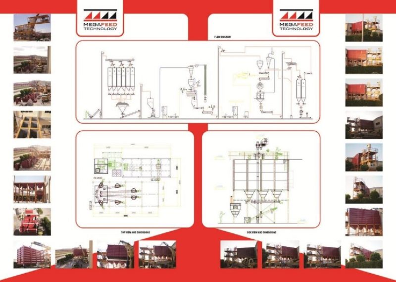 Go Green Pelleting Solutions St Helens Merseyside Containerised Feed Plant Brochure